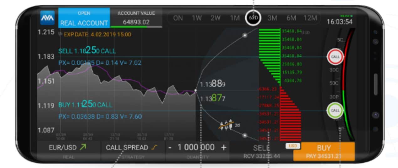 demo forex trading account uae