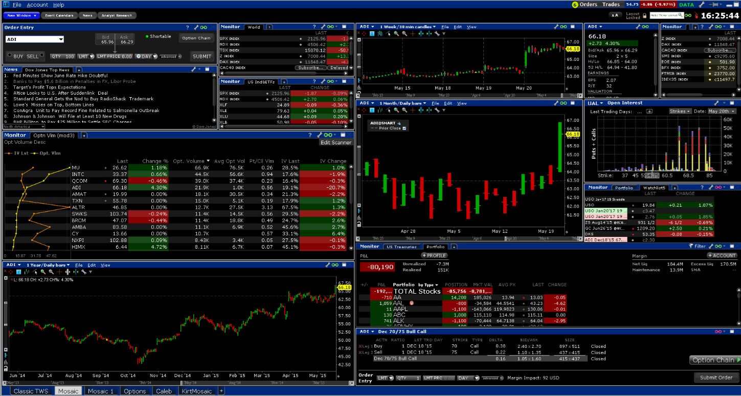 Best Low Spread Forex Brokers 2021- Trade with Low Fees