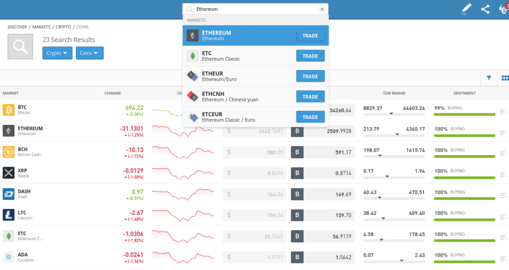 top crypto exchange platforms